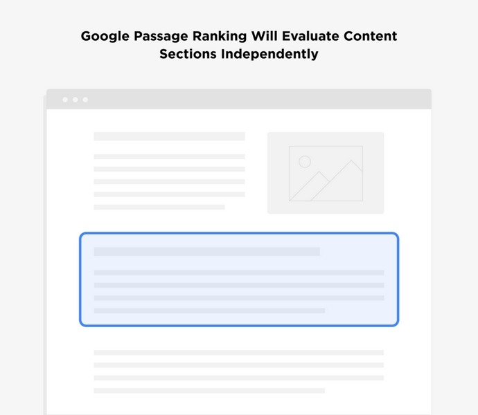 google passage ranking will evaluate content sections independently 960x835 1 | ویرا