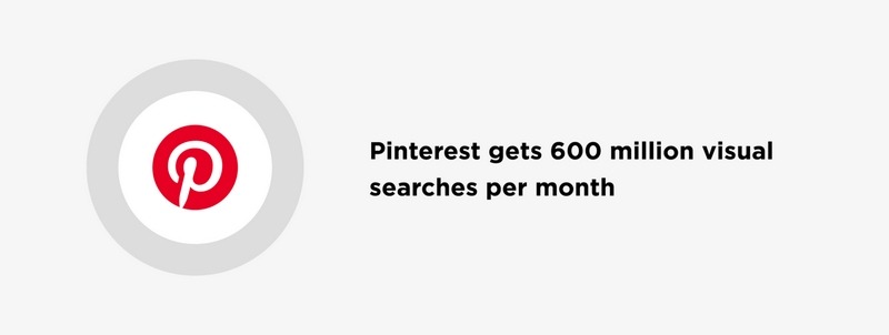 pinterest gets 600 million visual searches per month 1600x605 1 | ویرا