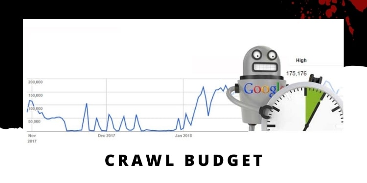 Crawl Budget چیست و چگونه باید آن را بهینه کنیم؟​