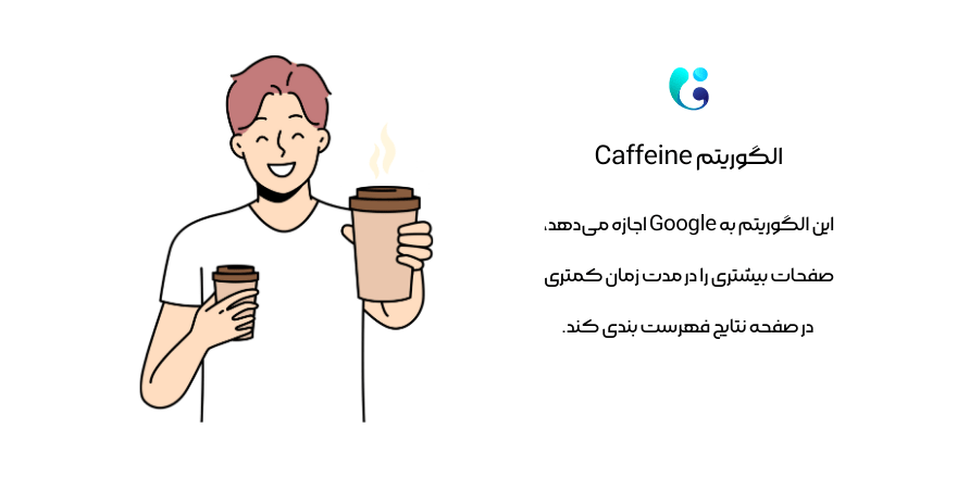 الگوریتم Caffeine کافئین گوگل