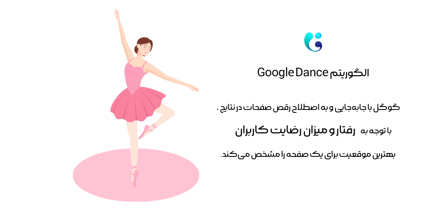 الگوریتم google dance رقص گوگل