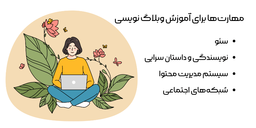 مهارت های وبلاگ نویسی
