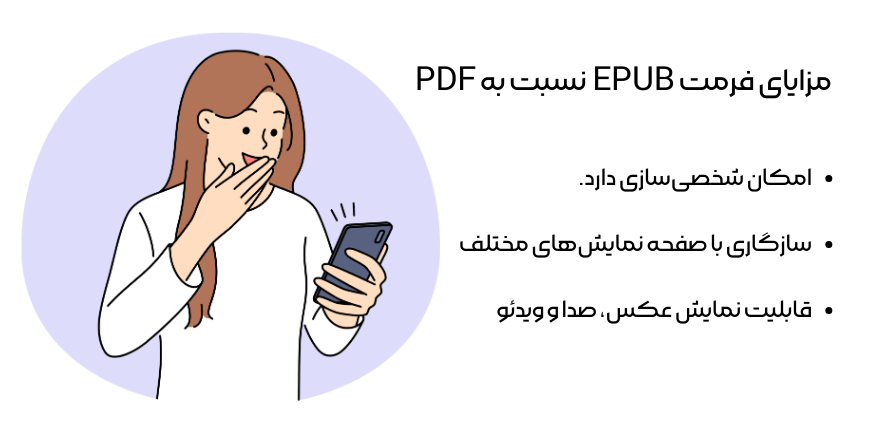 تفاوت EPUB نسبت به PDF