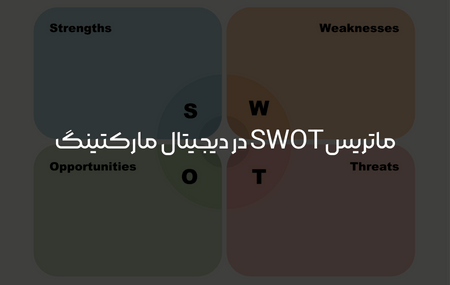 ماتریس سوات