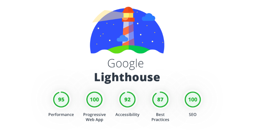lighthouse google