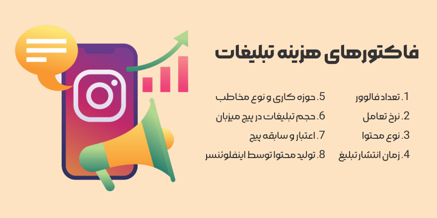 هزینه اینستاگرام مارکتینگ